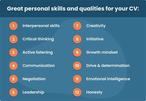 11 Qualities and Skills You Need to have to Be a Sought After .